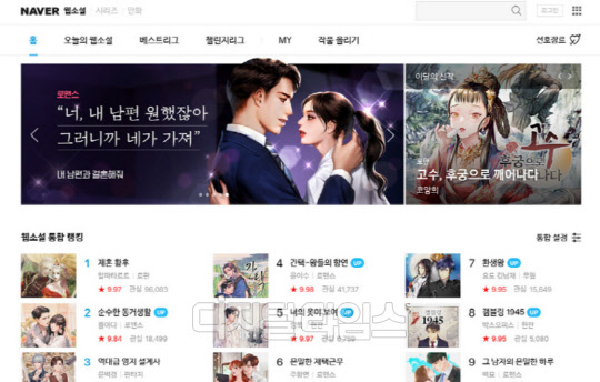 네이버 웹 소설 화면. 네이버 제공